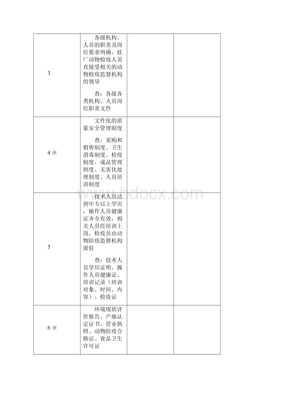 无公害农产品畜牧业产品认证.docx_第3页