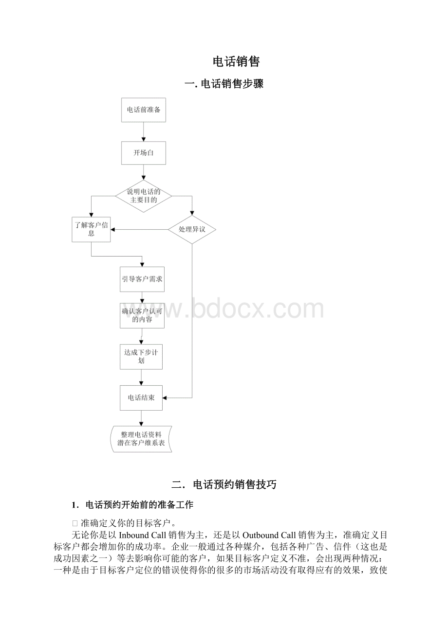 电话销售流程与技巧机构电销Word文件下载.docx_第2页