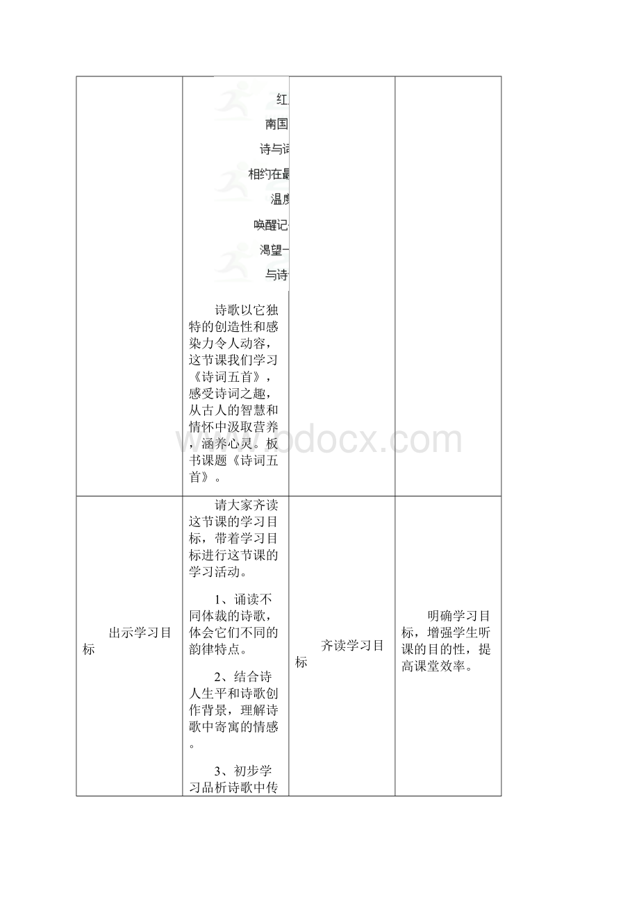 人教部编版八年级语文上册 《诗词五首》第一课时教案.docx_第2页