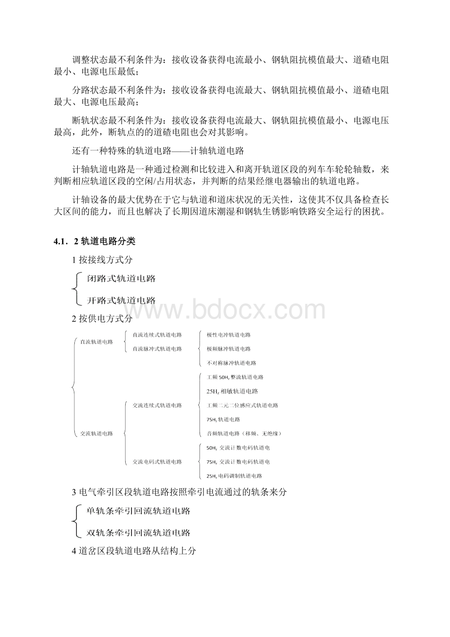 轨道电路资料要点.docx_第2页