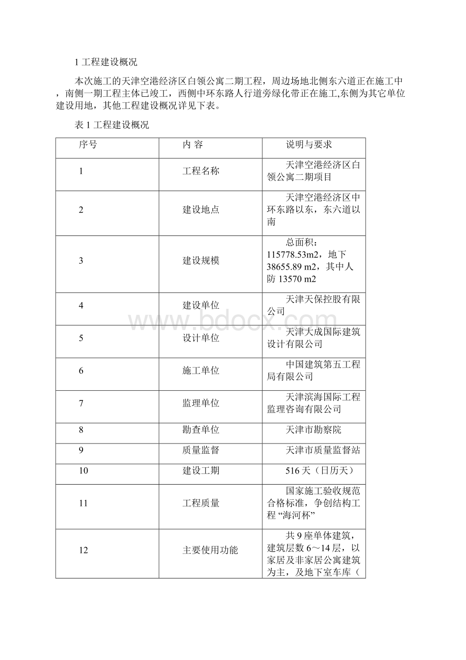 人防项目施工组织设计方案.docx_第2页