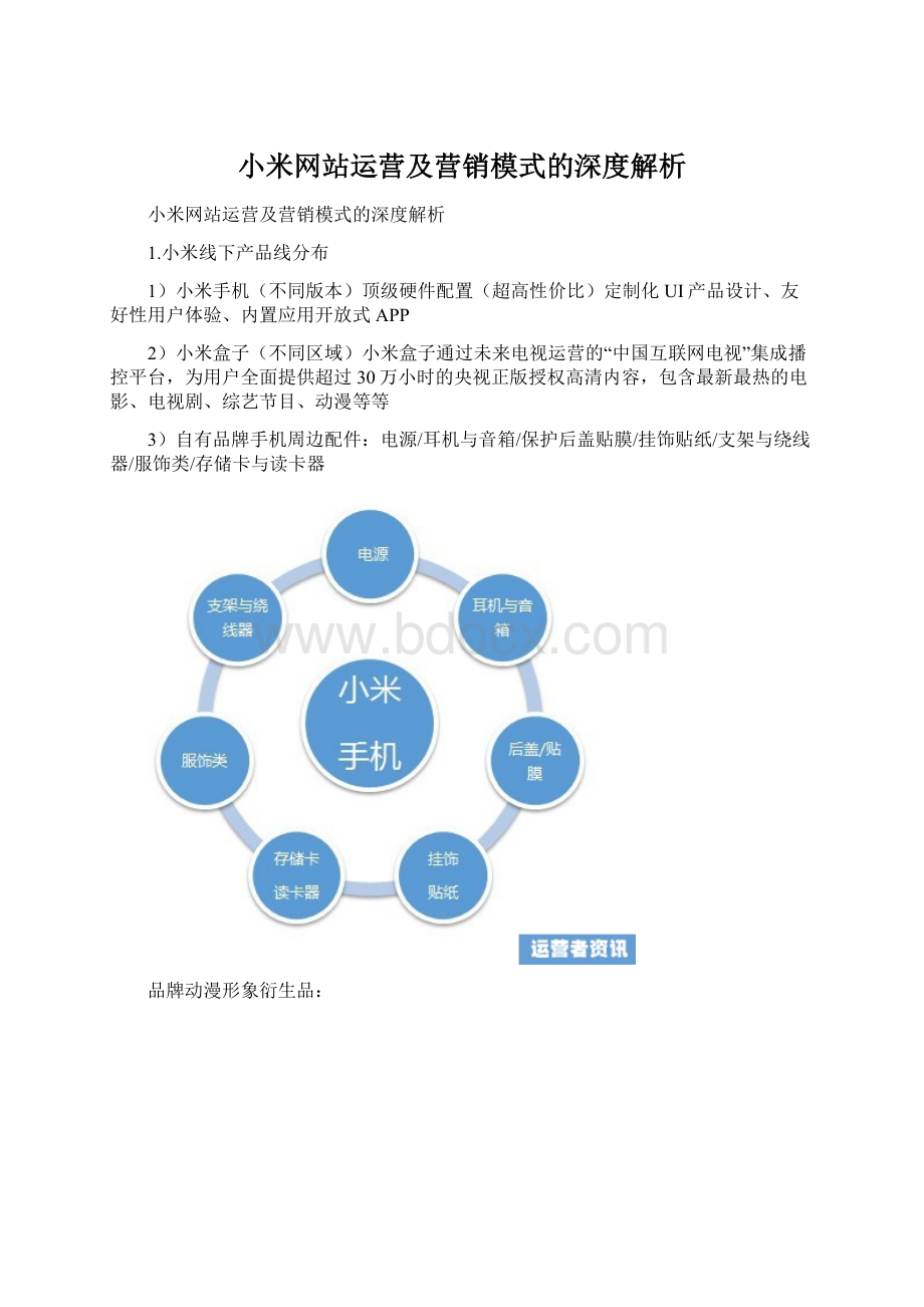 小米网站运营及营销模式的深度解析Word文档下载推荐.docx_第1页