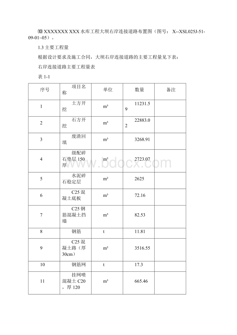 上坝道路施工措施.docx_第2页