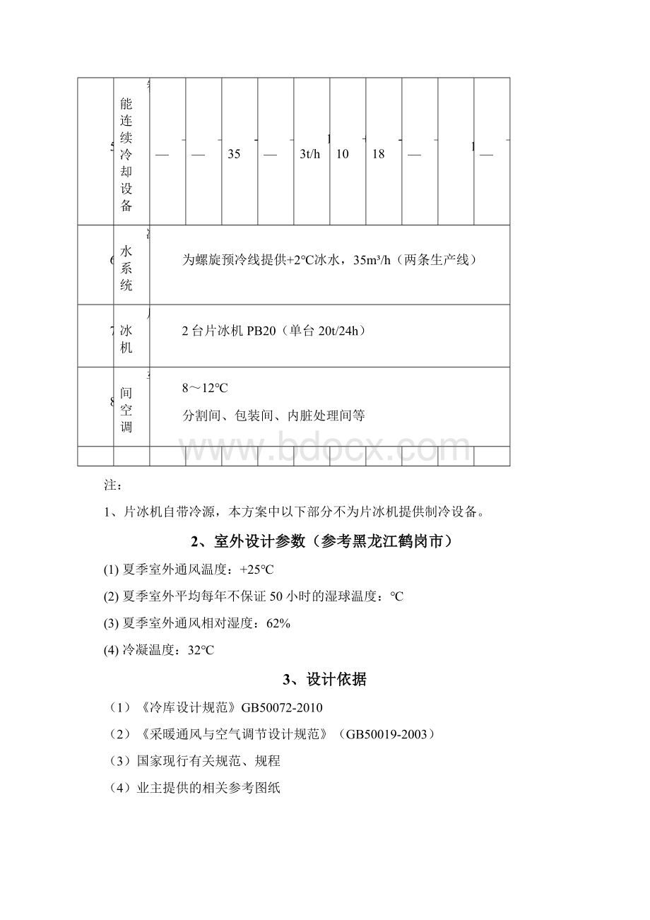 肉鸡屠宰co2制冷技术方案Word文档下载推荐.docx_第3页