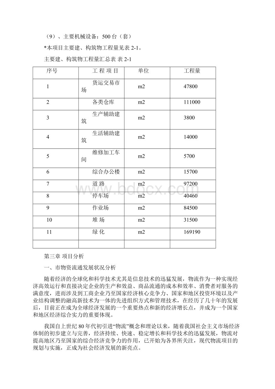 泸州市泰黄综合物流园项目可行性实施报告.docx_第3页