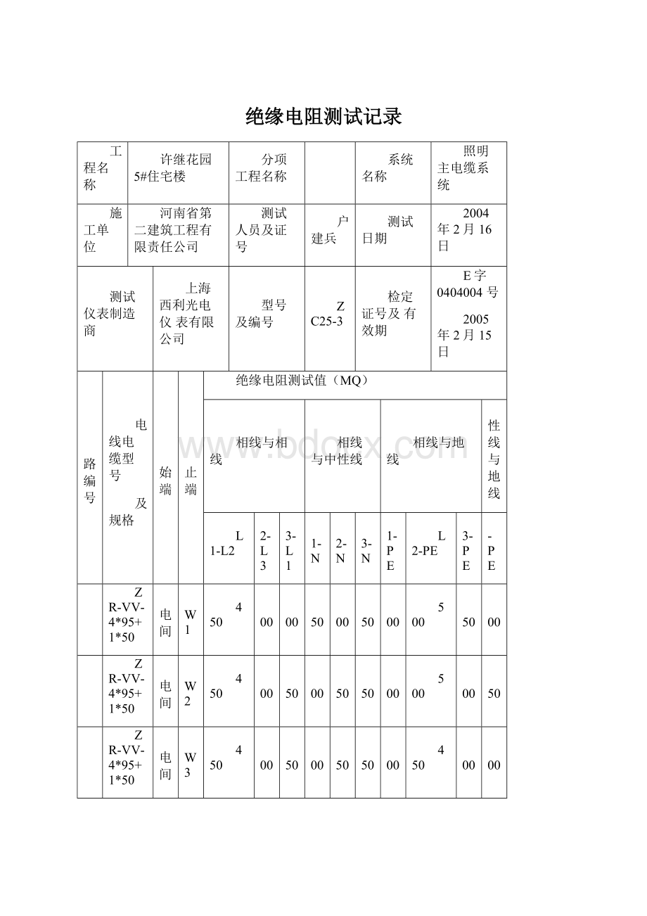 绝缘电阻测试记录Word文档格式.docx