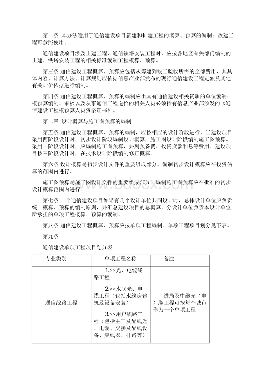 通信建设工程概算预算编制办法.docx_第3页