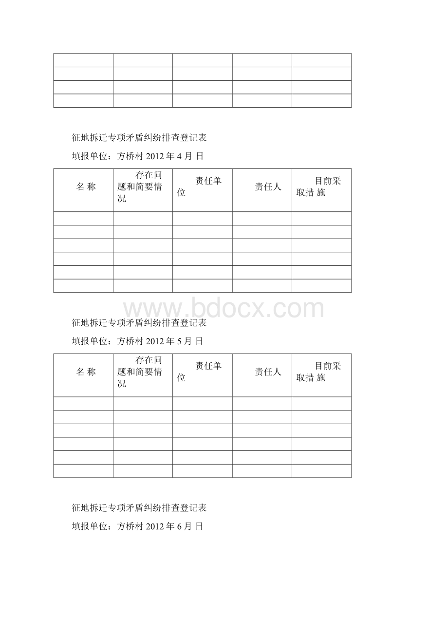 征地拆迁专项矛盾纠纷排查登记表.docx_第2页