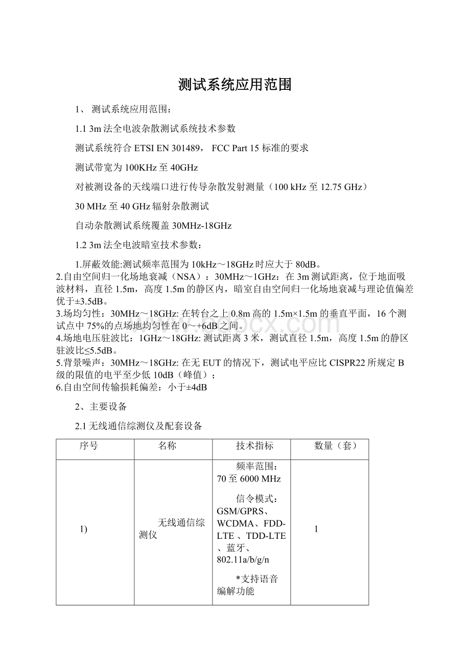 测试系统应用范围文档格式.docx_第1页