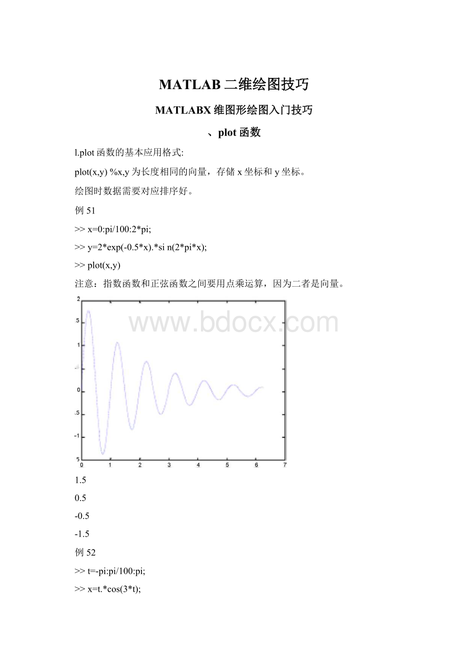 MATLAB二维绘图技巧.docx_第1页