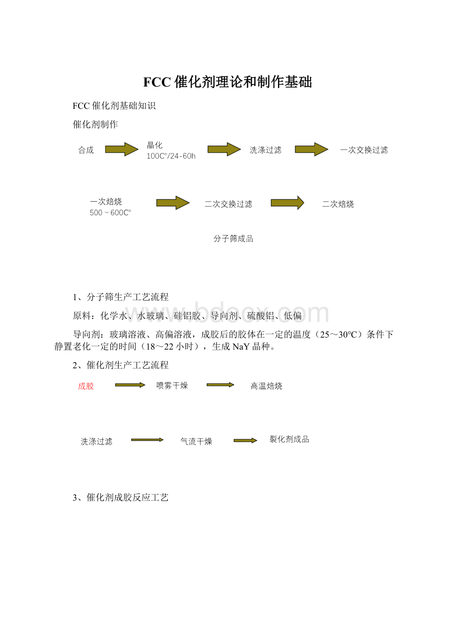 FCC催化剂理论和制作基础.docx_第1页