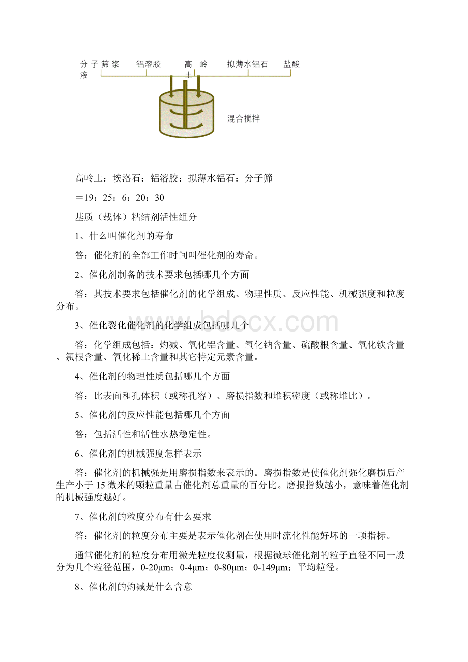 FCC催化剂理论和制作基础.docx_第2页