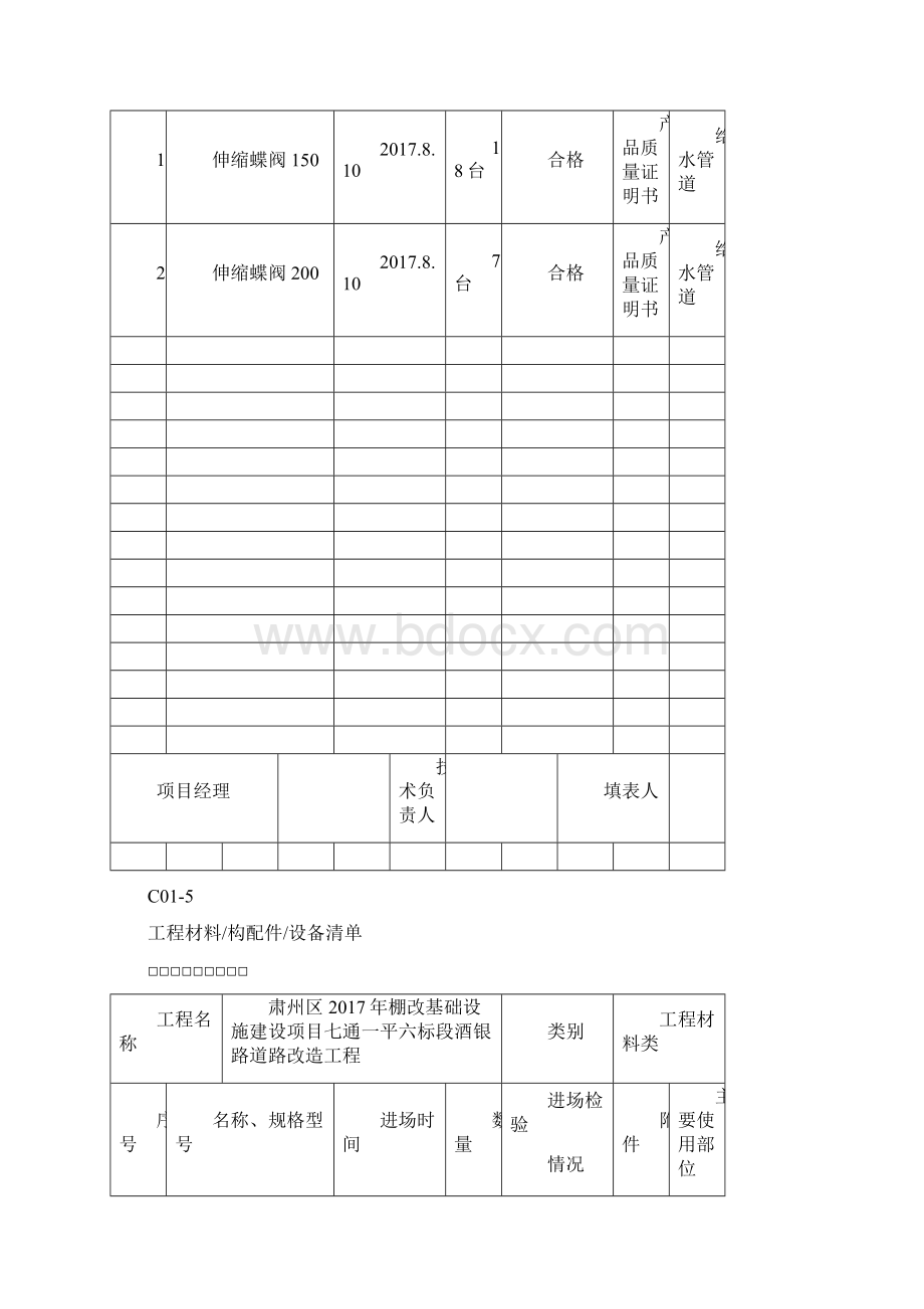 工程材料构配件设备清单.docx_第3页