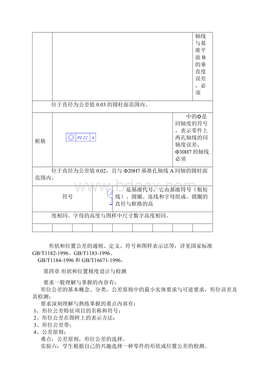 形位公差标注示例word精品文档33页Word下载.docx_第2页