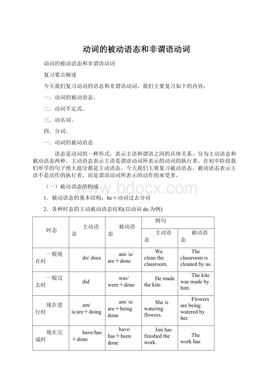 动词的被动语态和非谓语动词.docx_第1页