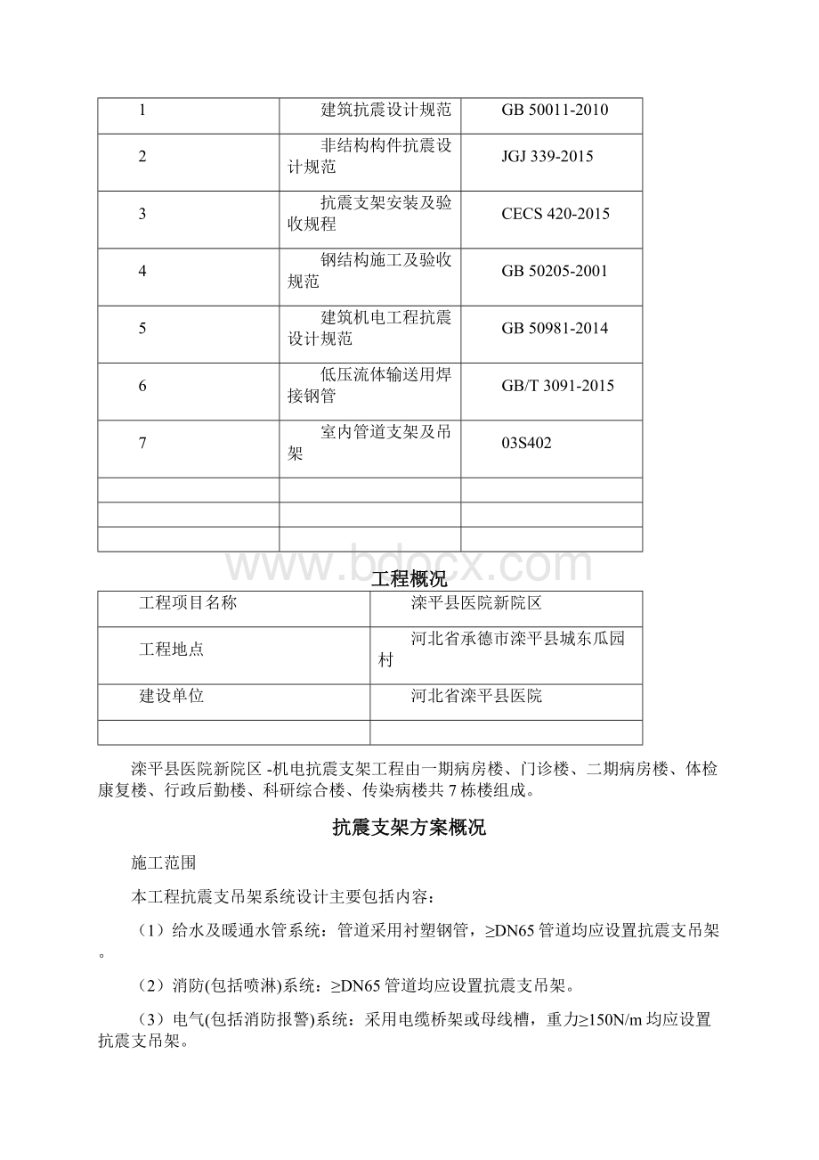 抗震支架安装工程施工方案.docx_第2页