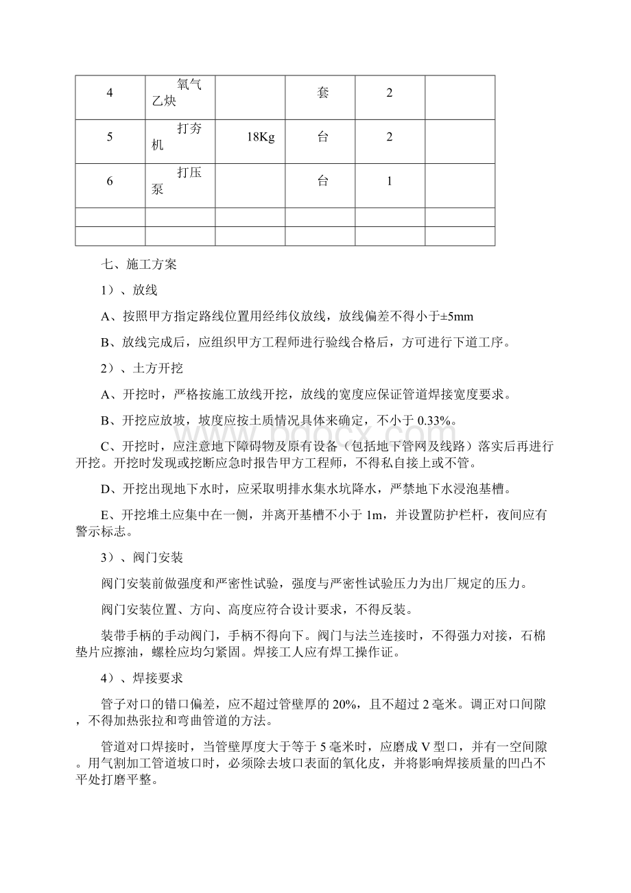 给排水管道施工方案精.docx_第3页