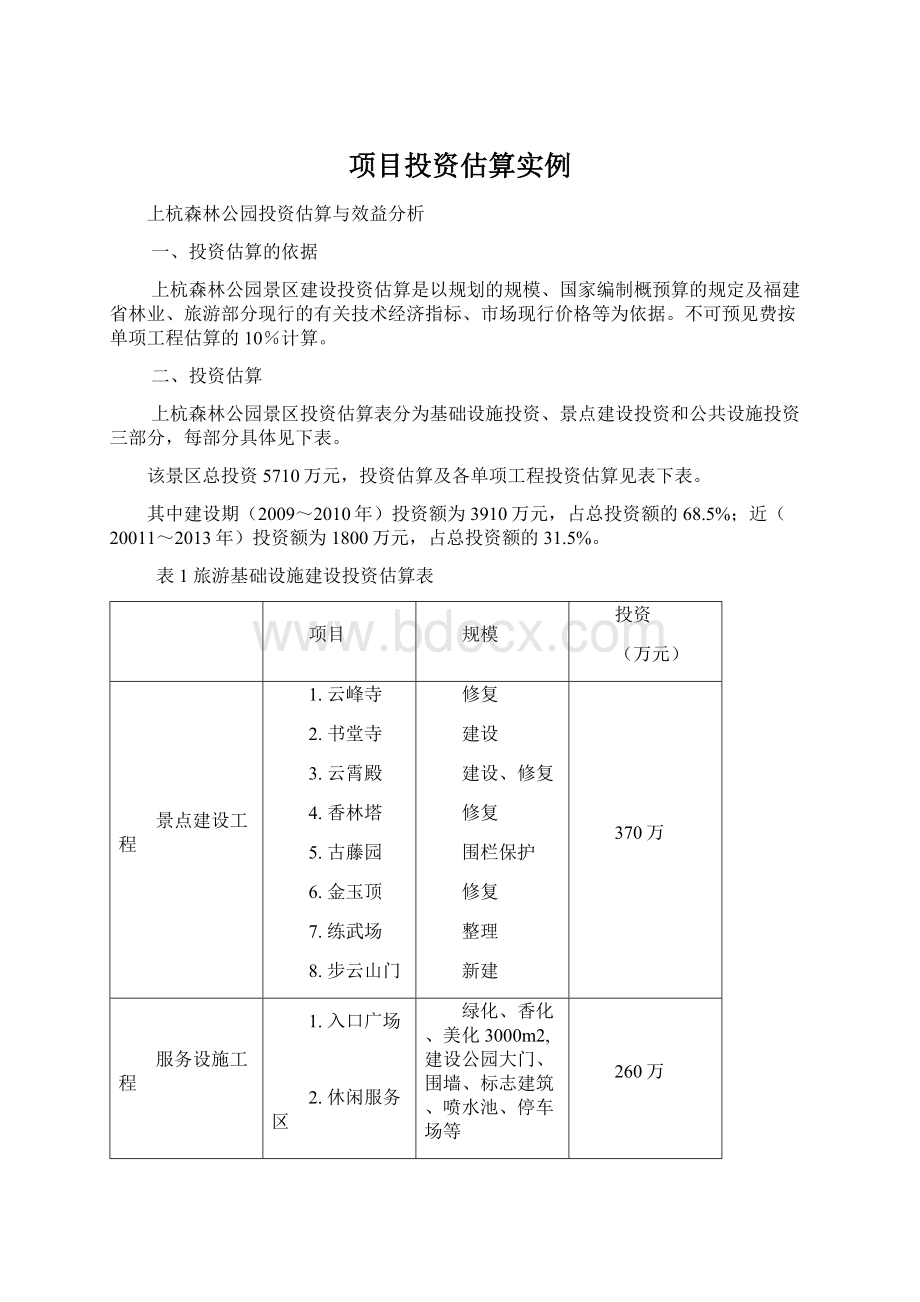 项目投资估算实例.docx_第1页