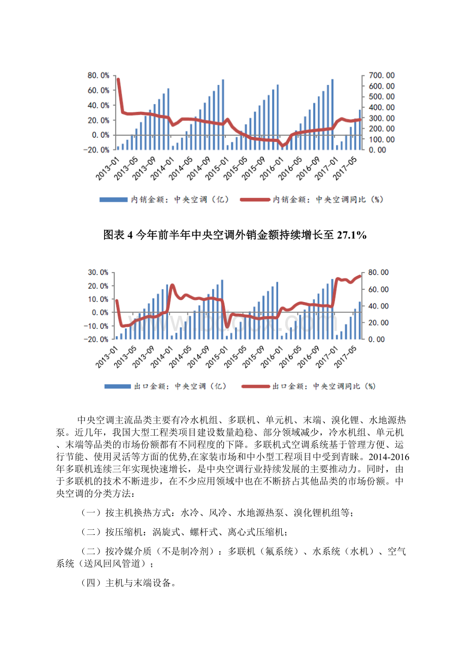 中央空调行业深度分析报告.docx_第3页