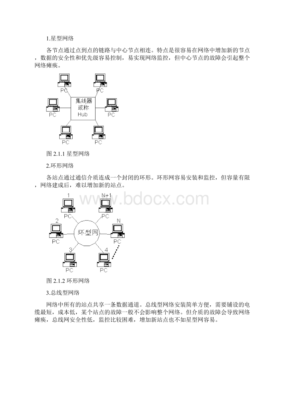 小区网络规划与设计Word格式.docx_第3页