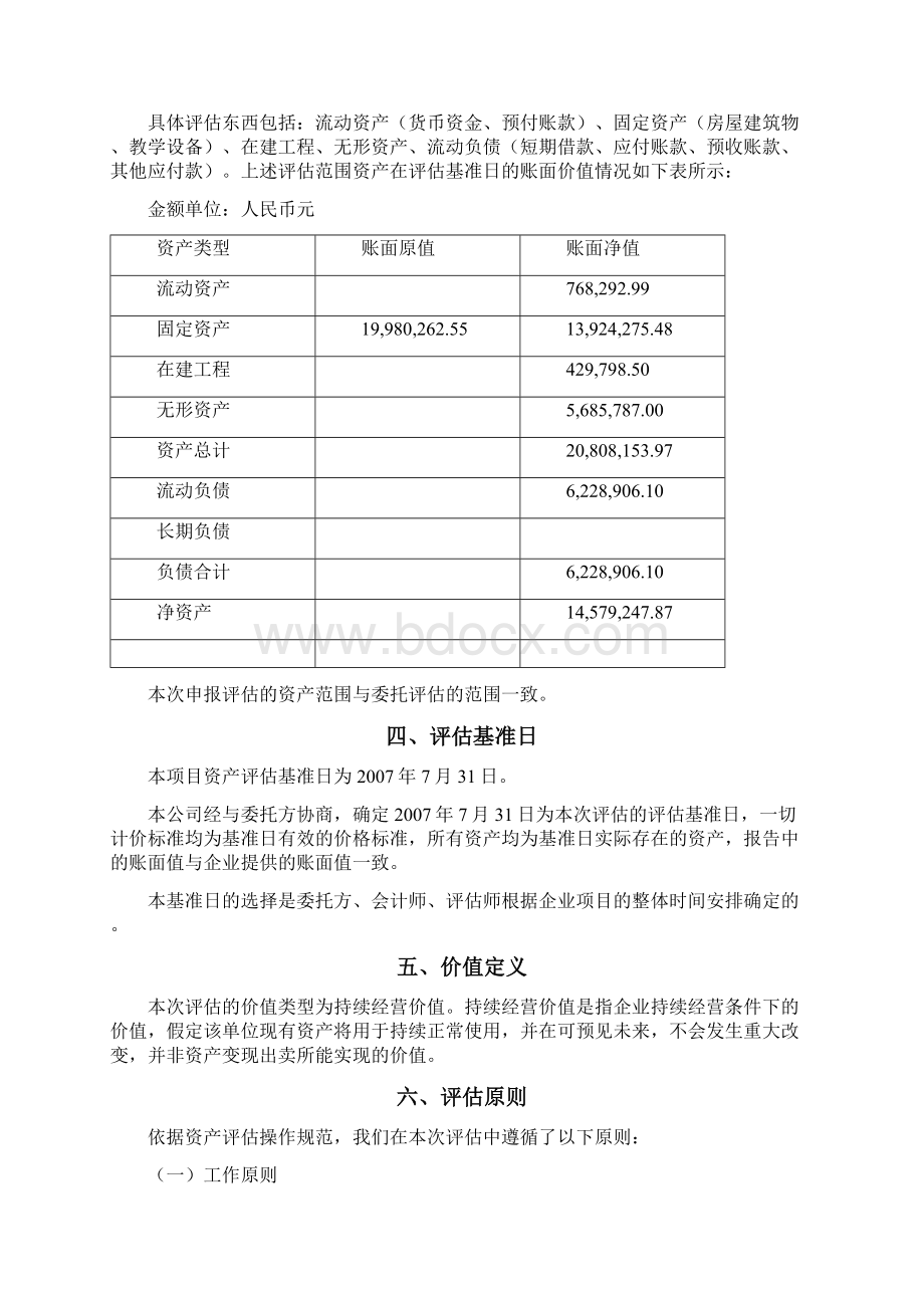 精品资产评估报告书范本.docx_第3页