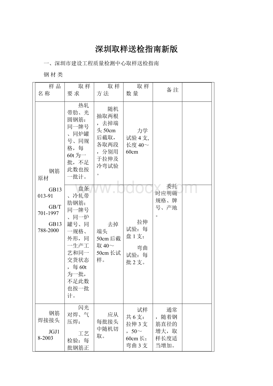 深圳取样送检指南新版Word文档下载推荐.docx_第1页