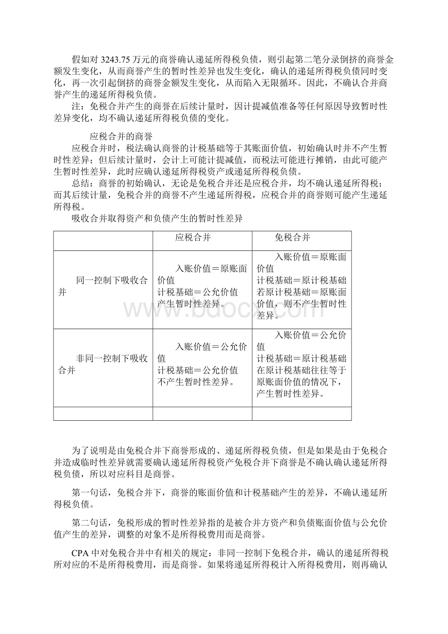 免税合并与应税合并形成的商誉所得税问题分析.docx_第3页