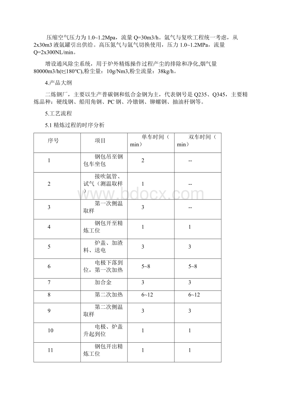 lf精炼炉Word格式.docx_第3页