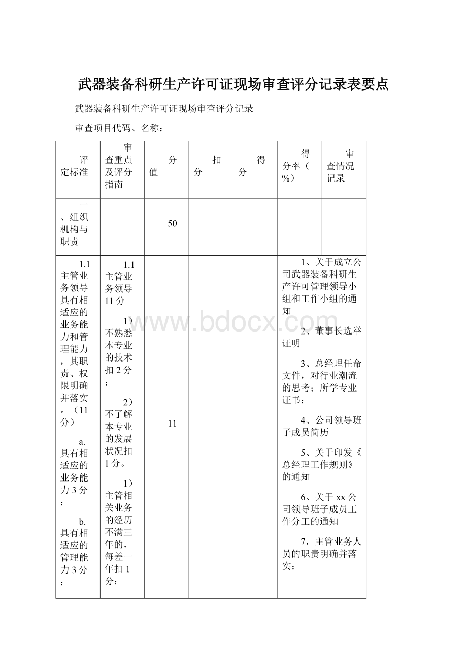 武器装备科研生产许可证现场审查评分记录表要点.docx