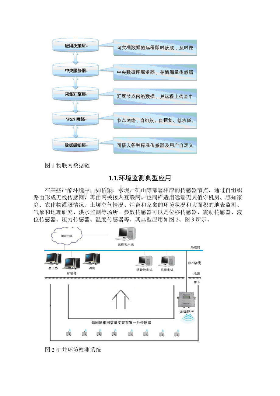 基于物联网的环境监测实现研究报告Word文档格式.docx_第3页