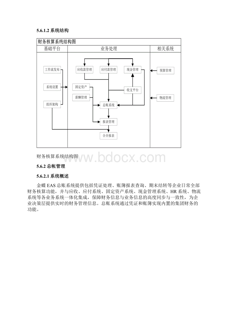 财务管理解决方案.docx_第2页