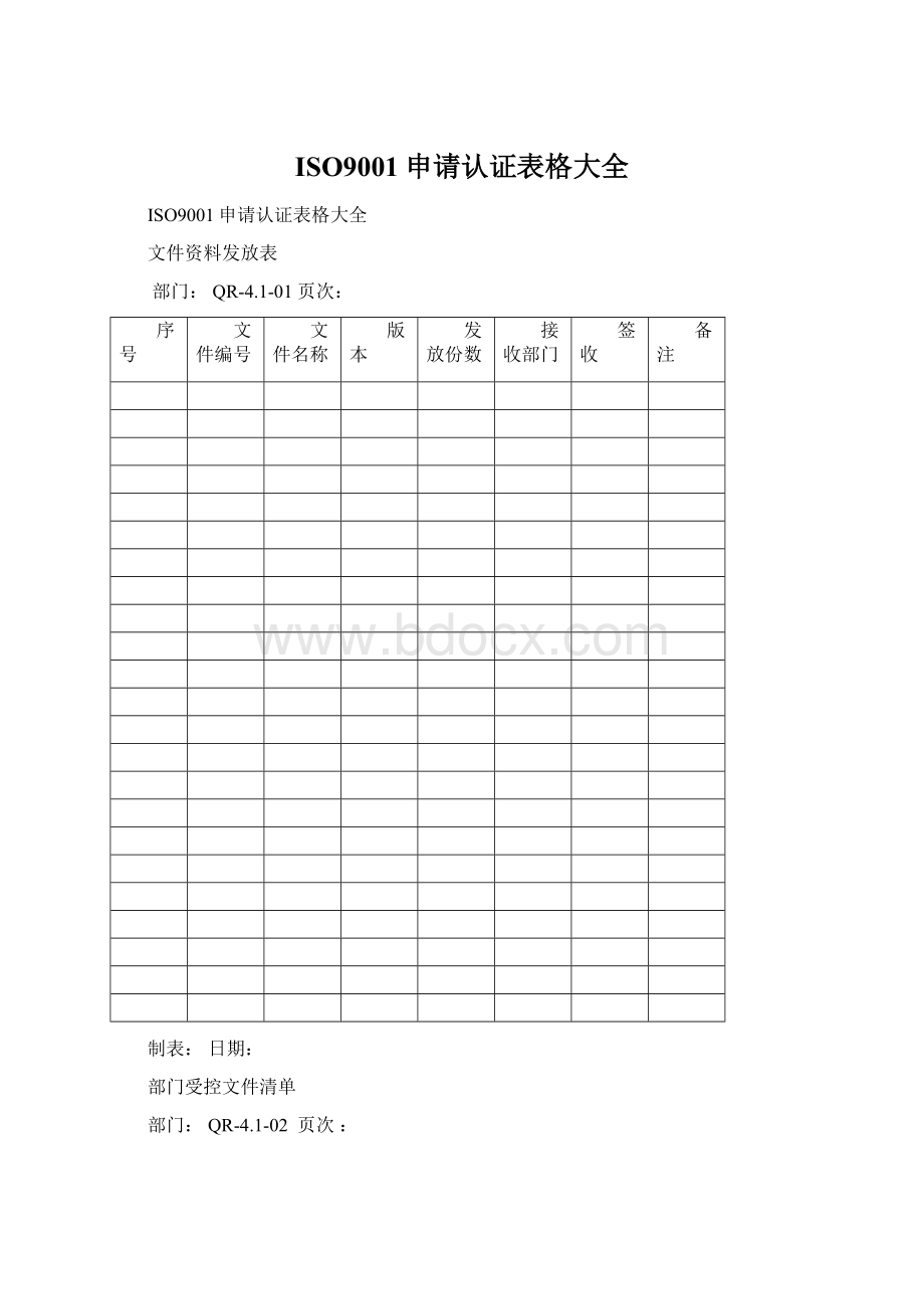 ISO9001申请认证表格大全Word格式.docx