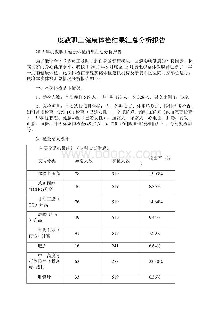 度教职工健康体检结果汇总分析报告Word格式.docx_第1页