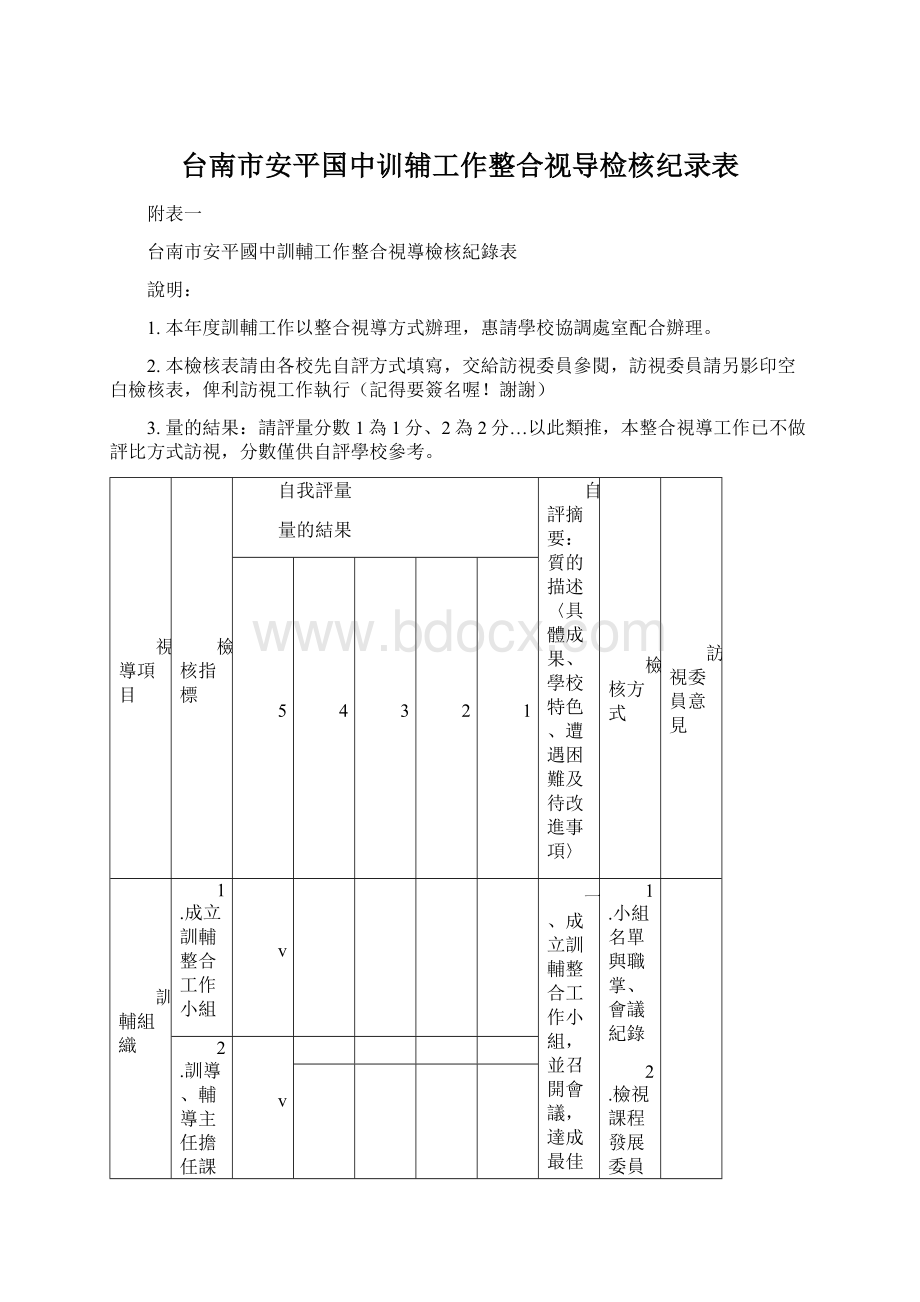 台南市安平国中训辅工作整合视导检核纪录表Word文档下载推荐.docx_第1页