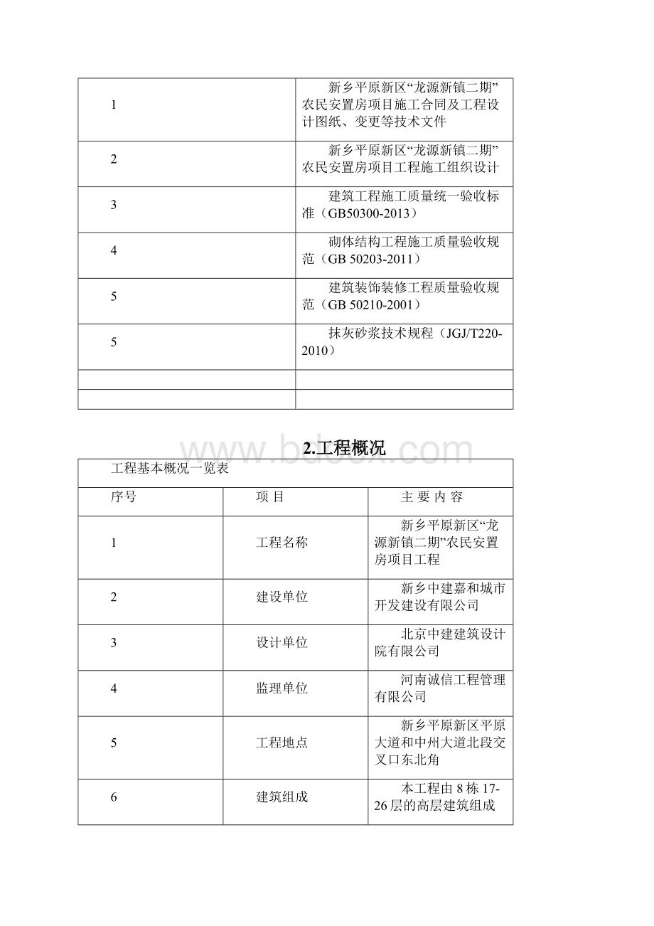 外墙抹灰施工方案Word文档下载推荐.docx_第2页