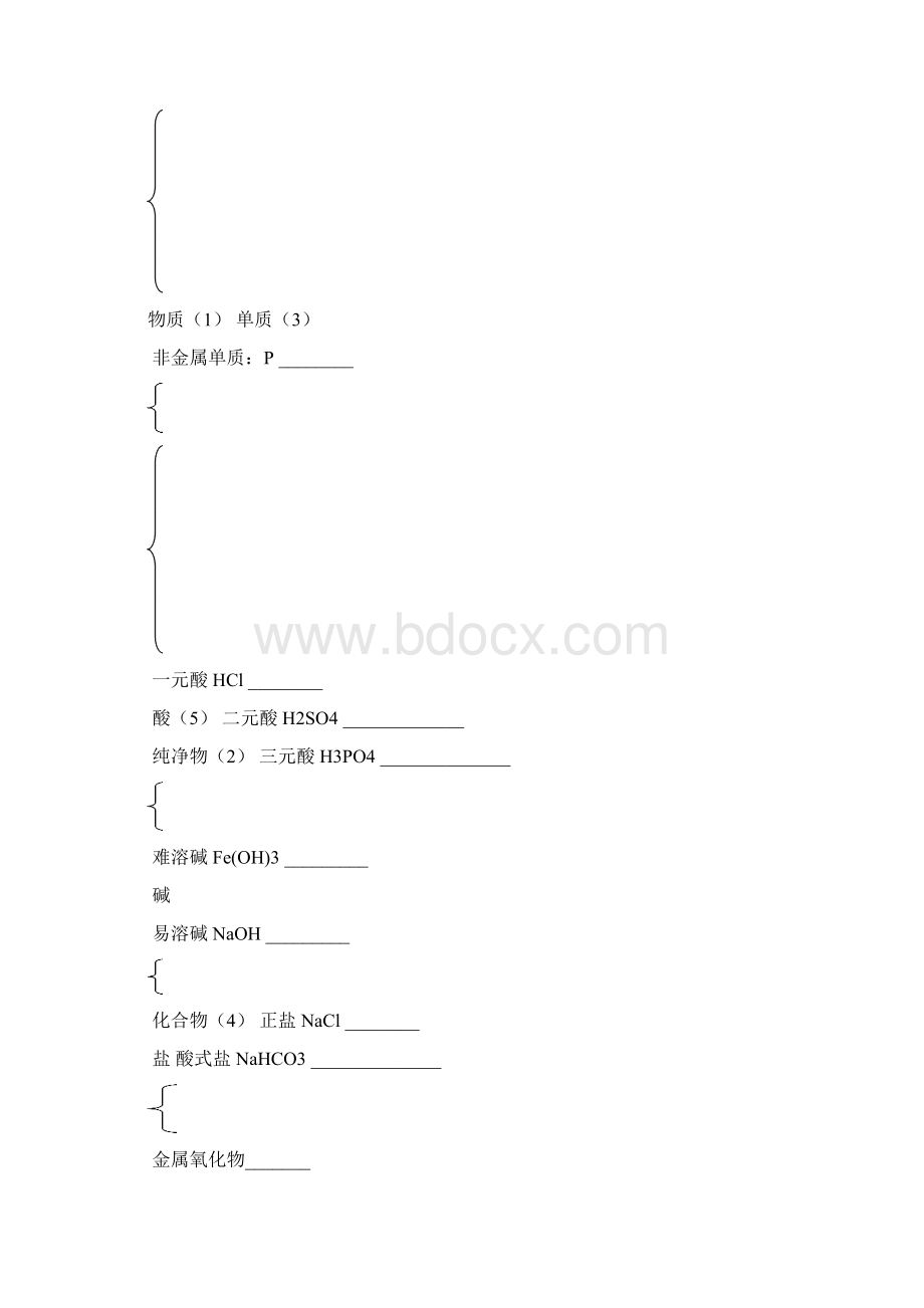 必修1第二单元文档格式.docx_第2页