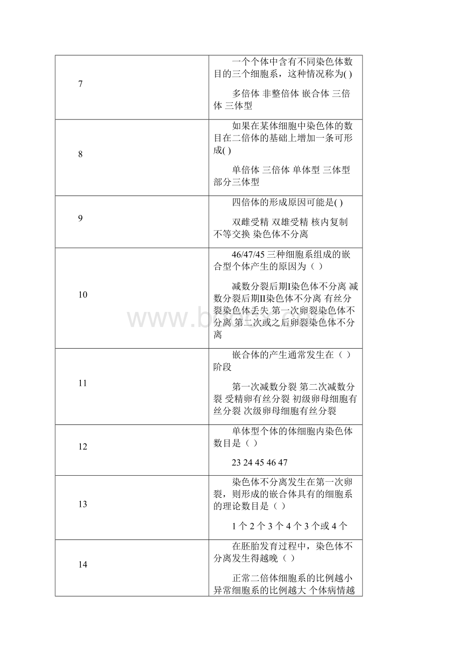 第二章染色体畸变与染色体病参考答案Word文档下载推荐.docx_第2页