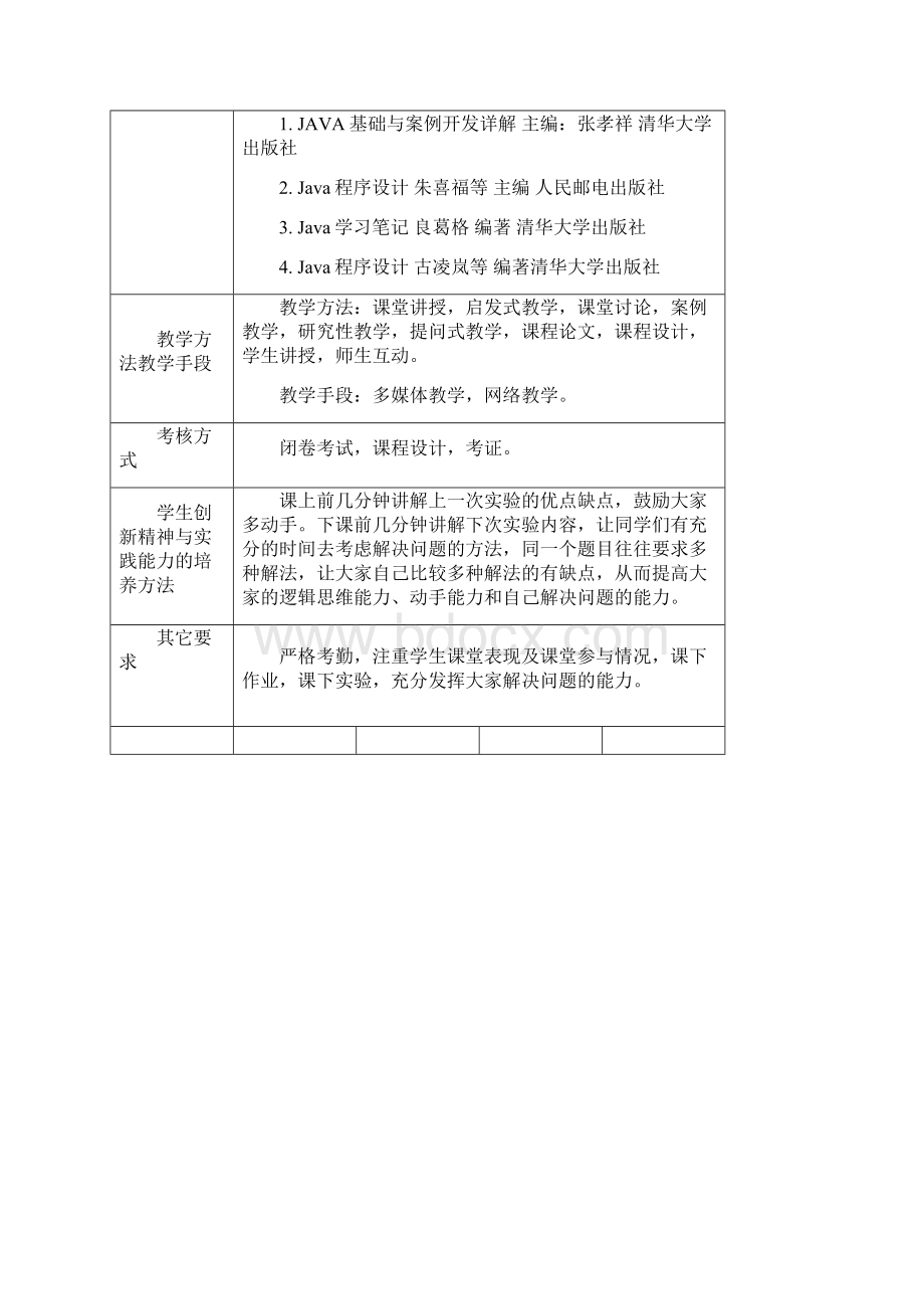 java面向对象程序设计教案讲课教案.docx_第3页