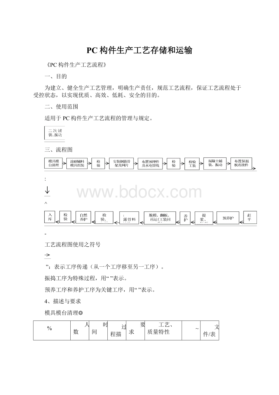 PC构件生产工艺存储和运输Word格式文档下载.docx