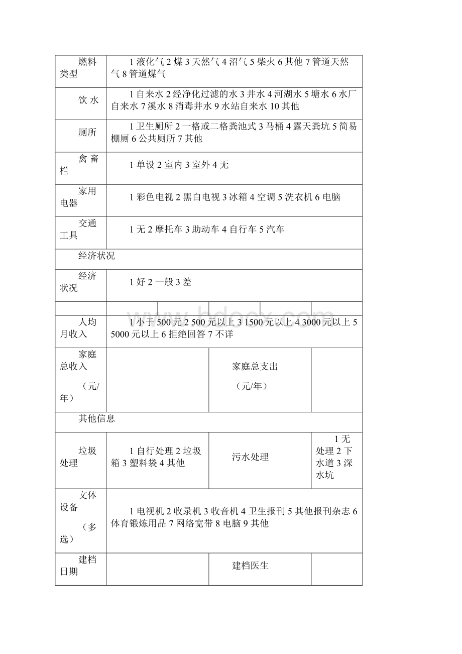 家庭基本信息附表Word格式.docx_第2页