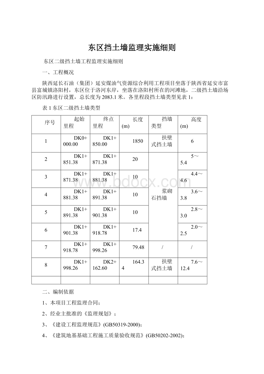 东区挡土墙监理实施细则.docx_第1页