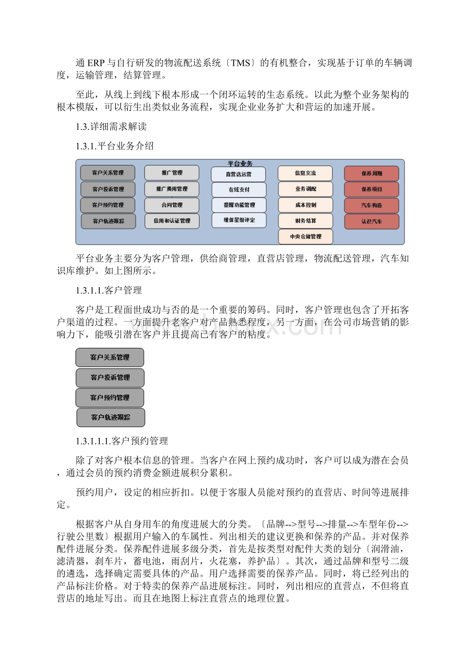 网站业务模块规划和分析v1Word文档格式.docx_第2页