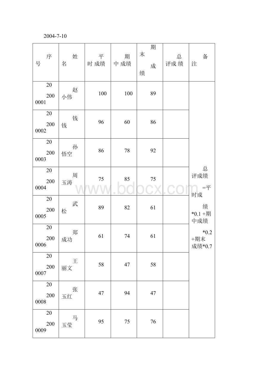 Excel表格练习题完整优秀版.docx_第3页