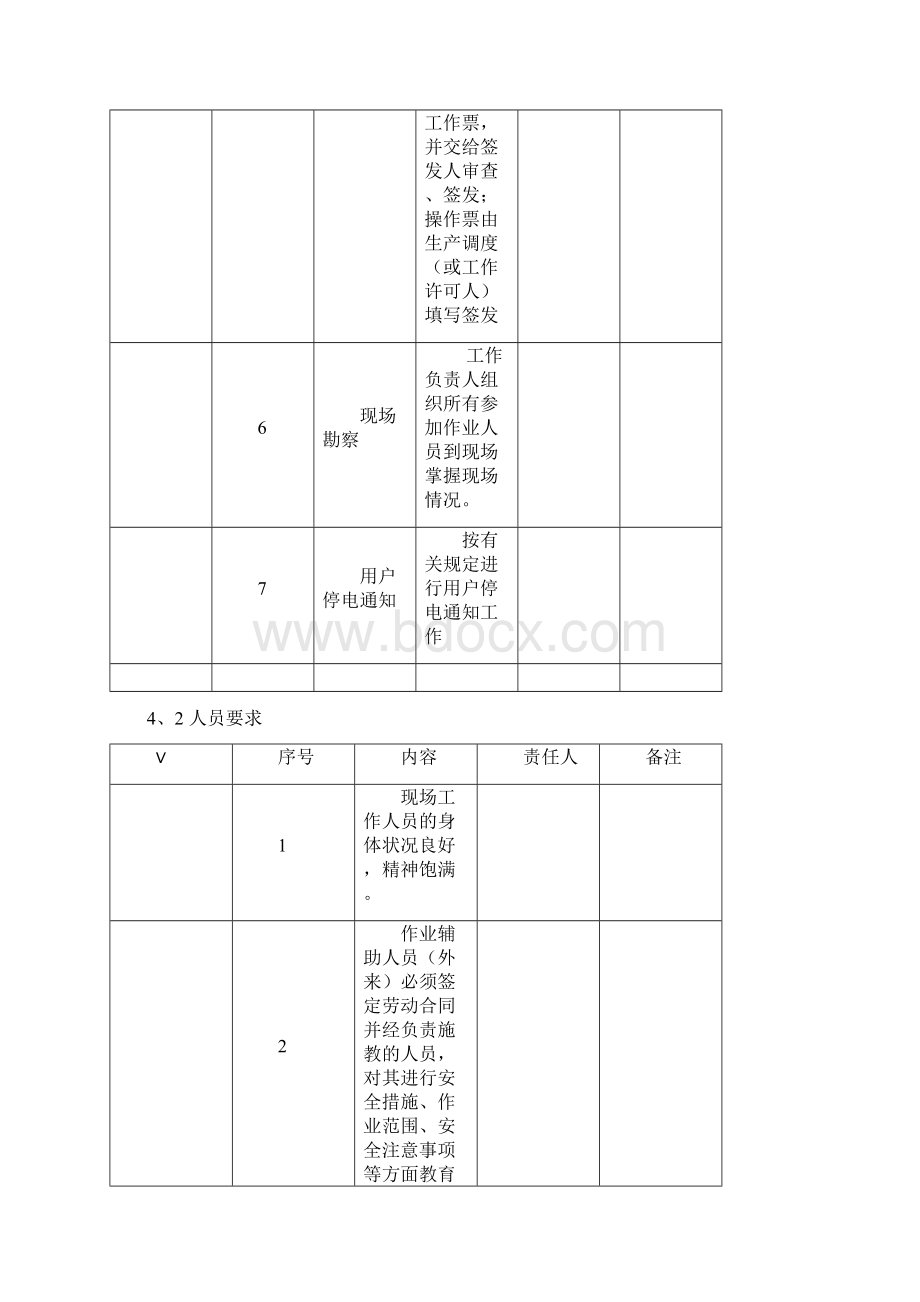 配电线路秋检标准化作业指导书.docx_第3页