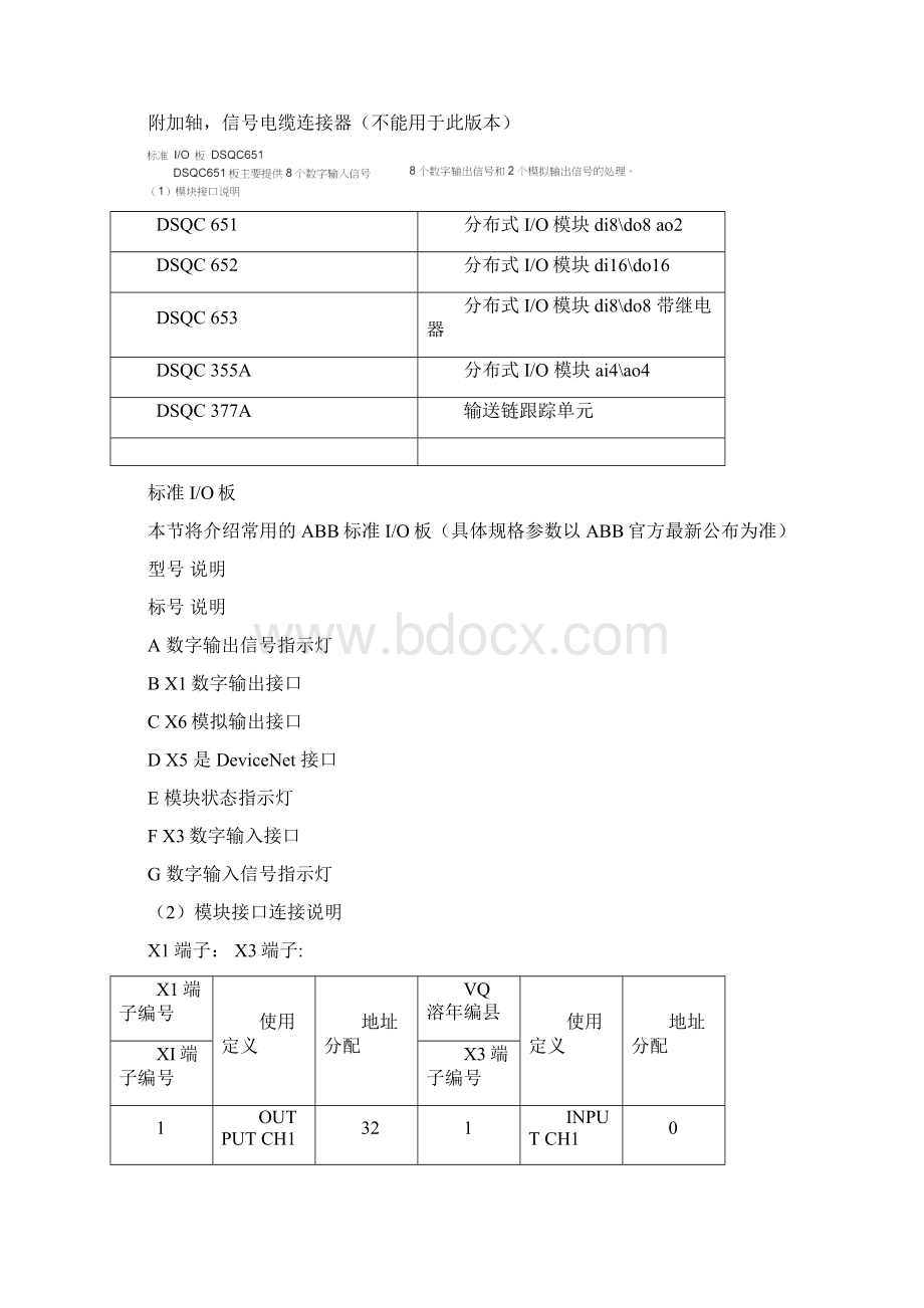 ABB机器人的IO通信.docx_第3页