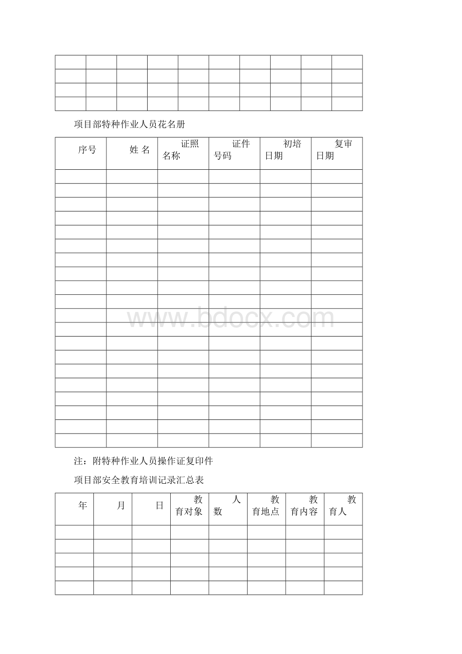 6安全管理台帐之六.docx_第3页