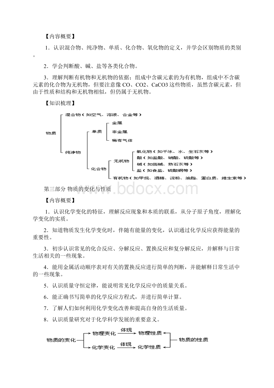 考试大纲初三化学第二轮复习资料整理.docx_第2页