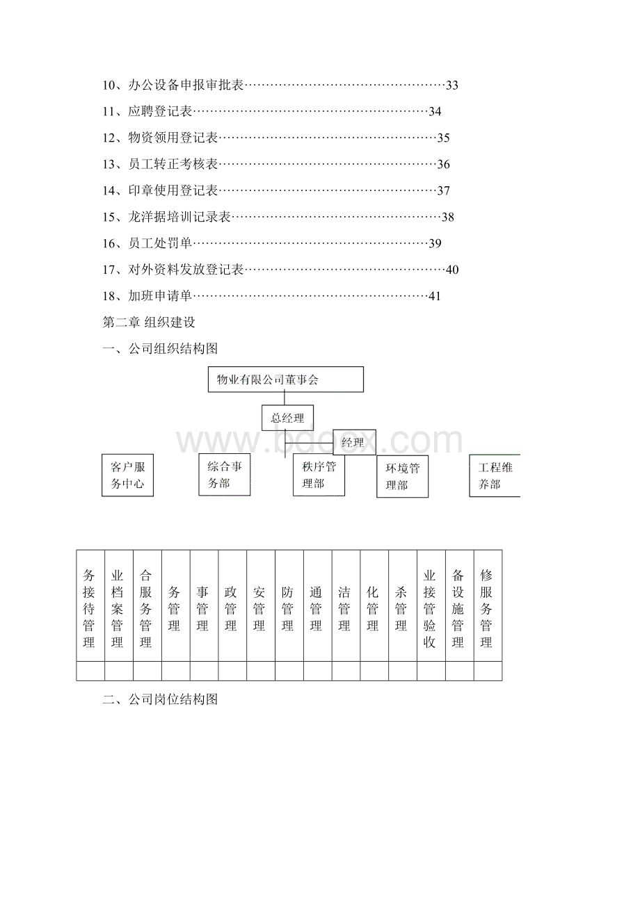 物业管理制度文档格式.docx_第3页