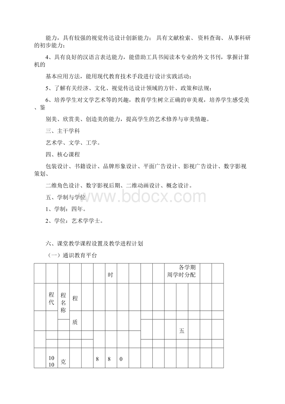 视觉传达设计130502专业培养方案doc.docx_第2页