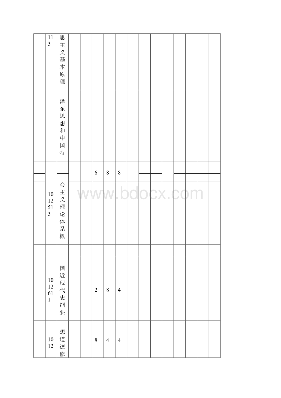 视觉传达设计130502专业培养方案doc.docx_第3页